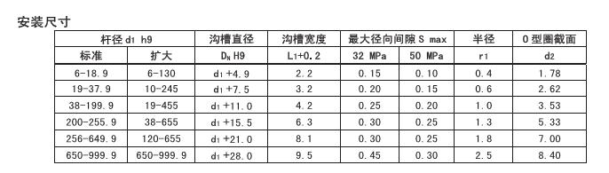 2024新奥门资料大全