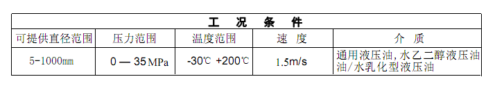 2024新奥门资料大全