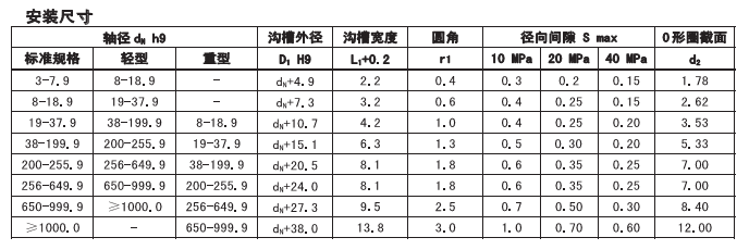 2024新奥门资料大全