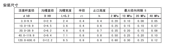 2024新奥门资料大全