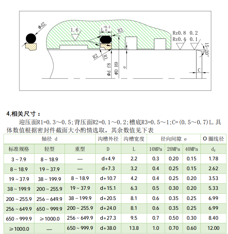2024新奥门资料大全