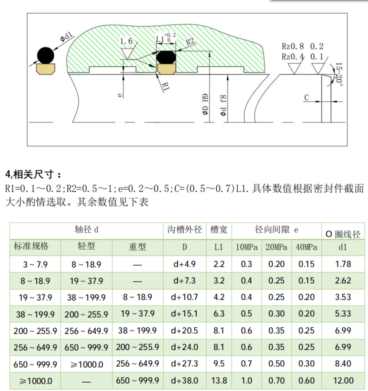 2024新奥门资料大全